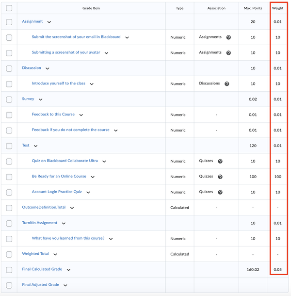 Gradebook columns and categories