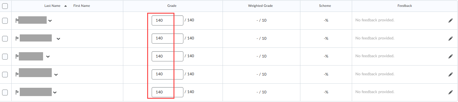 Ener initial grades